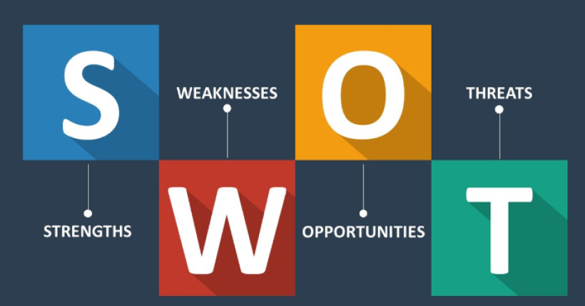 SWOT 1